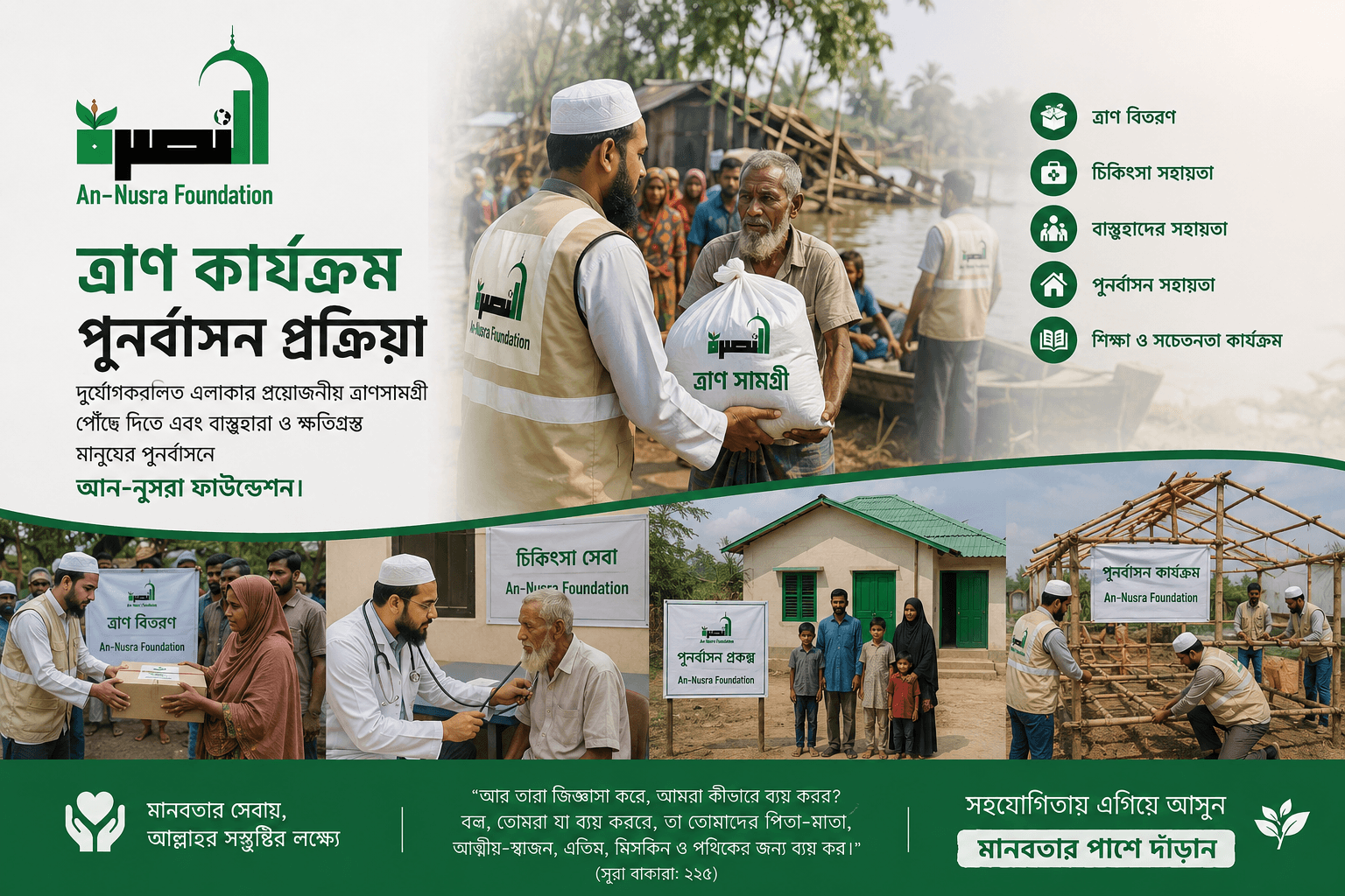 ত্রাণ কার্যক্রম পুনর্বাসন প্রক্রিয়া